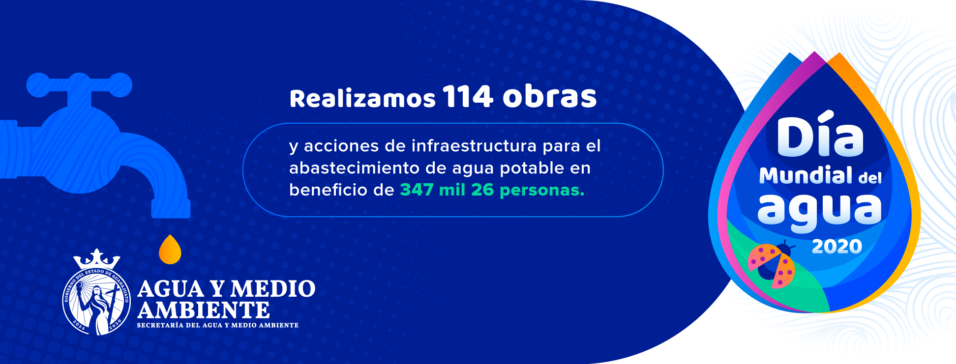 Día Mundial del Agua 2020