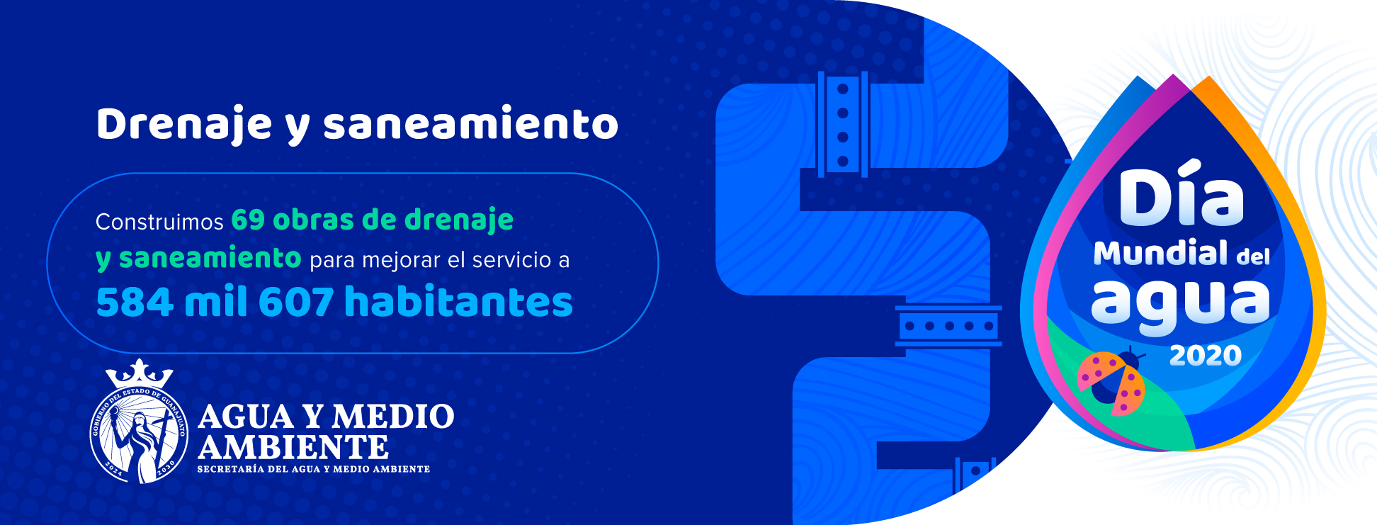 Día Mundial del Agua 2020