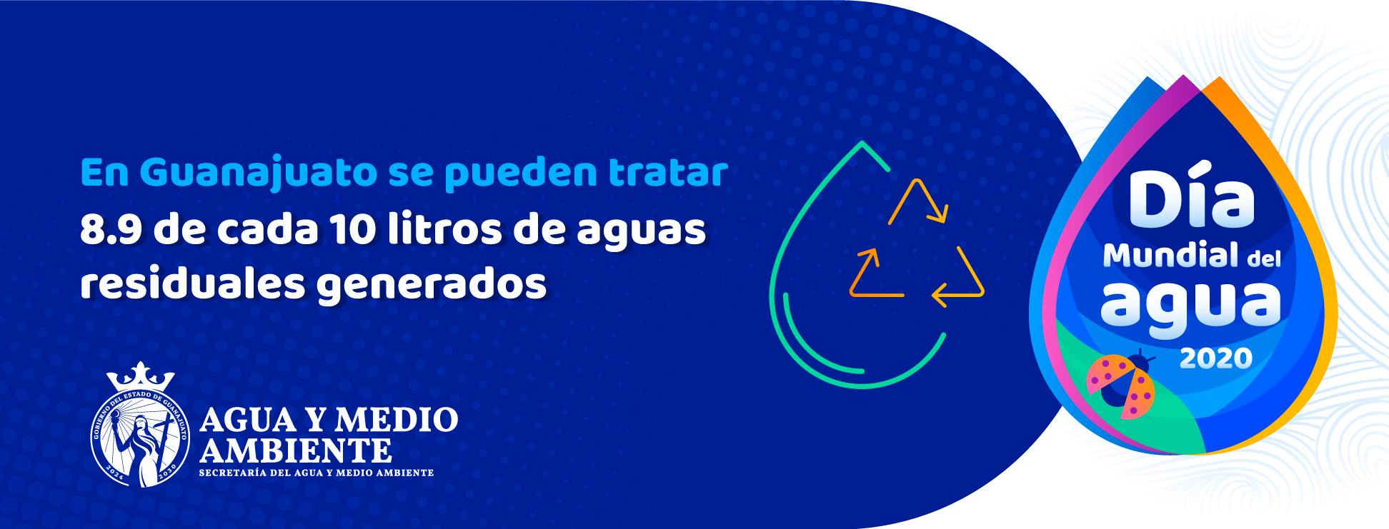Día Mundial del Agua 2020