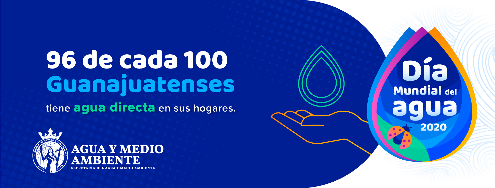 Día Mundial del Agua 2020