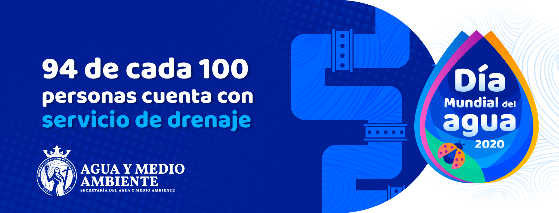 Día Mundial del Agua 2020