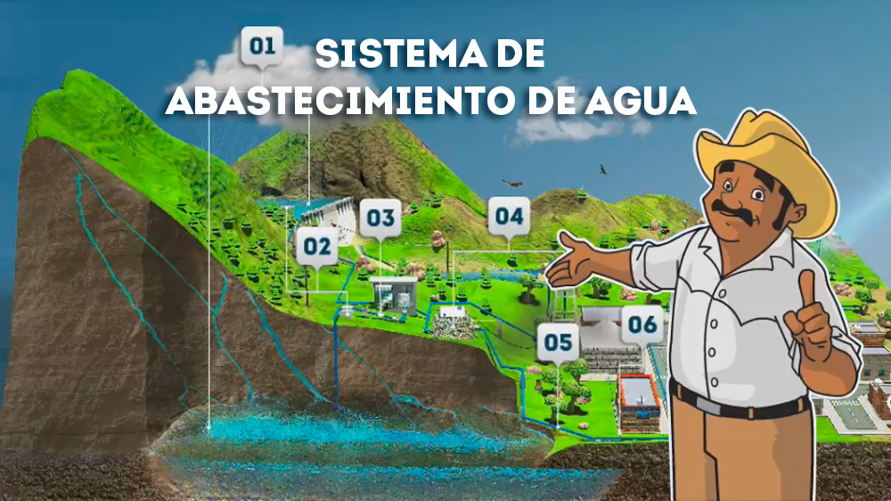 lorem ipsum dolor sit