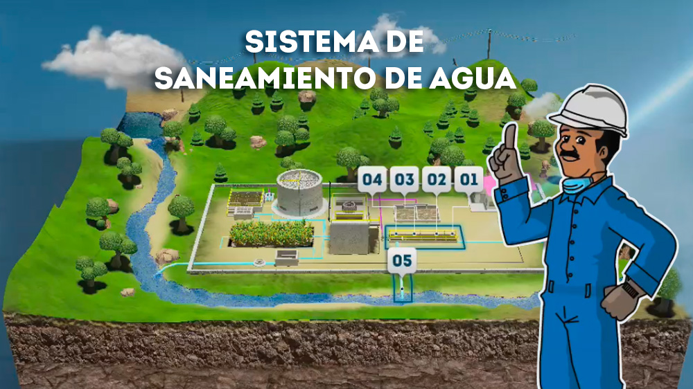 lorem ipsum dolor sit